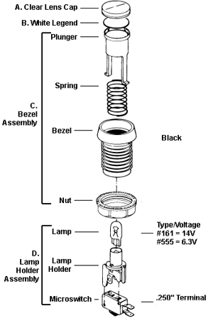 Exploded Button